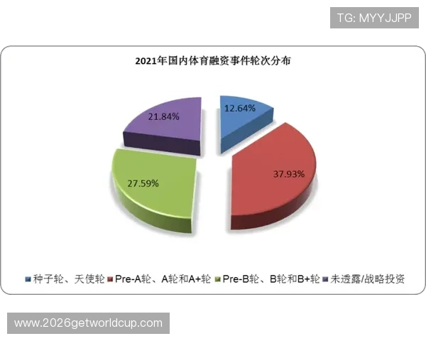 在168体育首页找到丰富的体育赛事数据和专业的比赛预测分析内容 在168体育首页找到丰富的体育赛事数据和专业的比赛预测分析内容