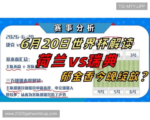 2026年世界杯荷兰与瑞典比赛进球数预测：赛前数据与趋势解读